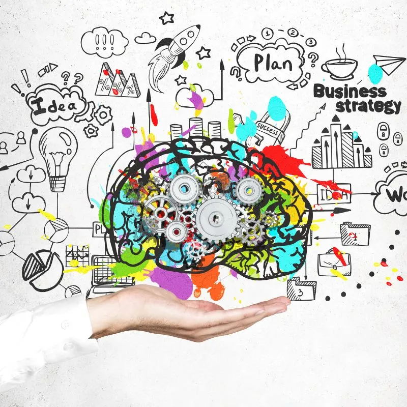 coaching mindset tools