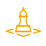 Leadership training capabilities & skills